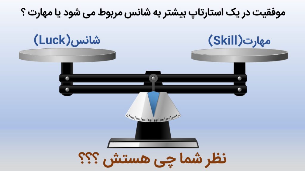شانس یا مهارت در کسب وکار