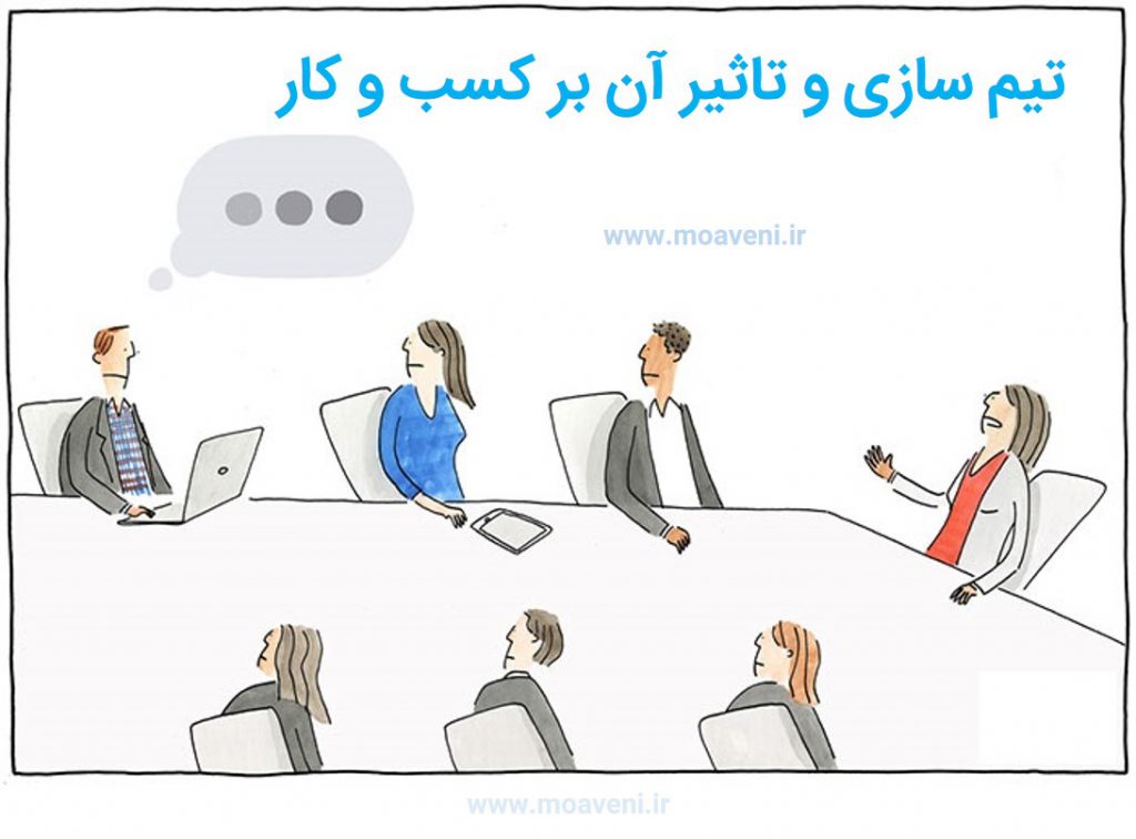 تیم سازی و تاثیر آن بر کسب و کار