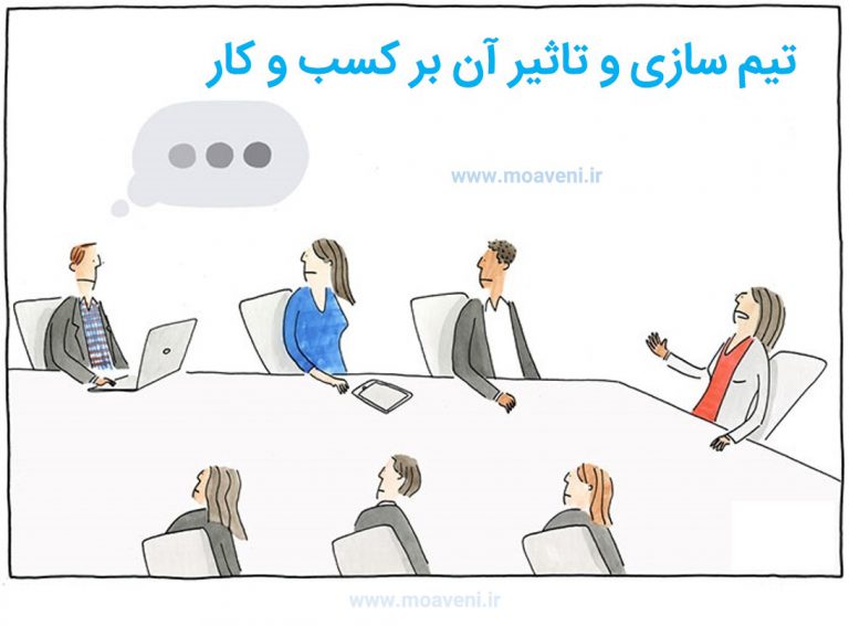 تیم سازی و تاثیر آن بر کسب و کار