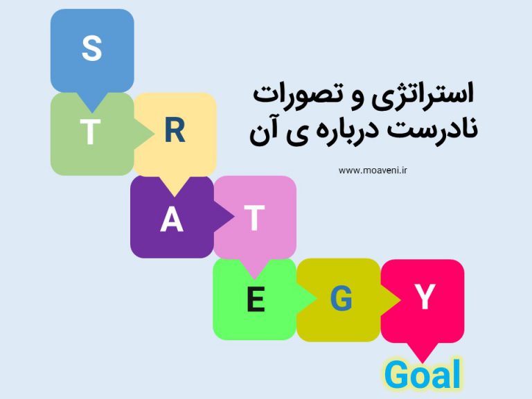 استراتژی و تصورات نادرست درباره آن