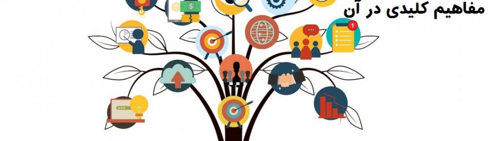 مفاهیم کلیدی در دیجیتال مارکتینگ
