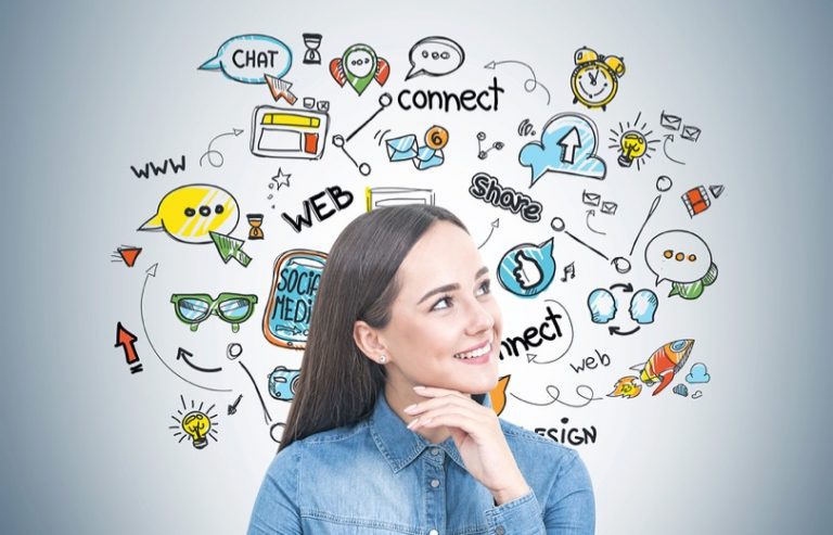 بازاریابی رسانههای اجتماعی