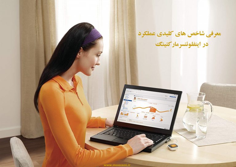 شاخص های کلیدی عملکرد