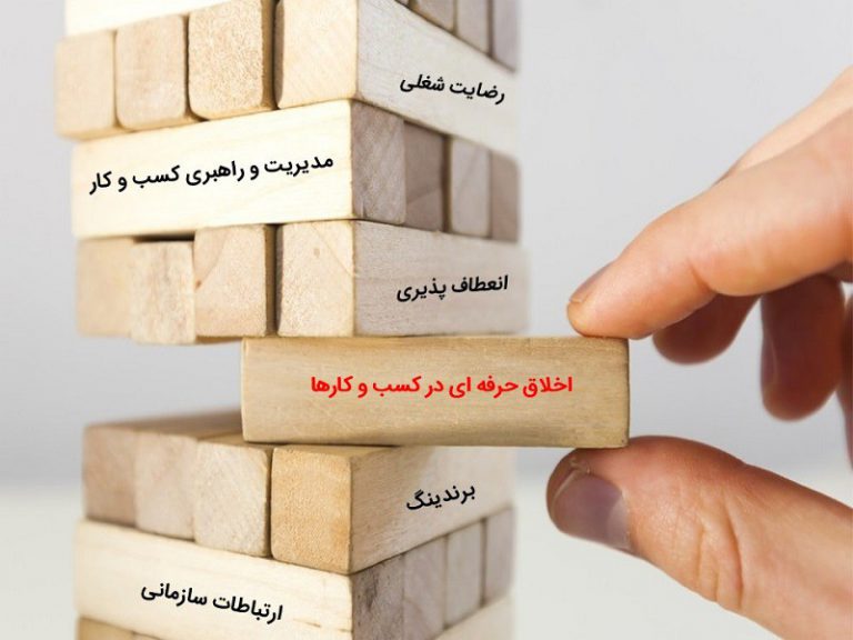 اخلاق حرفه ای در کسب و کارها